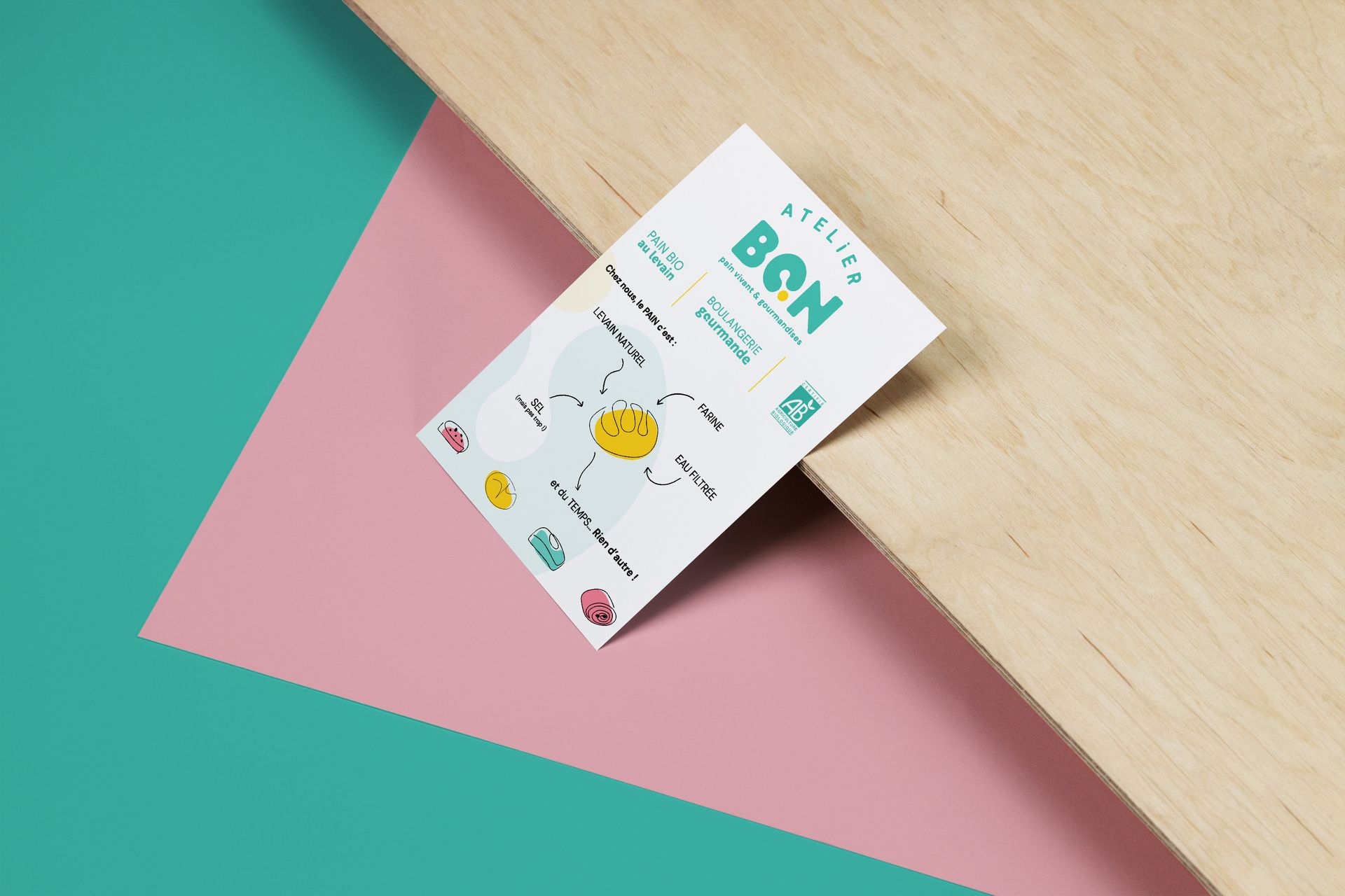 Flyer Communication Atelier Bon